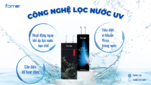 Nguyên lý hoạt động của máy lọc nước Nano